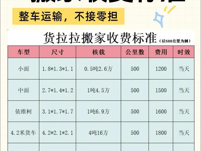 cargox是什么;cargox是什么费用 cargox是什么;cargox是什么费用