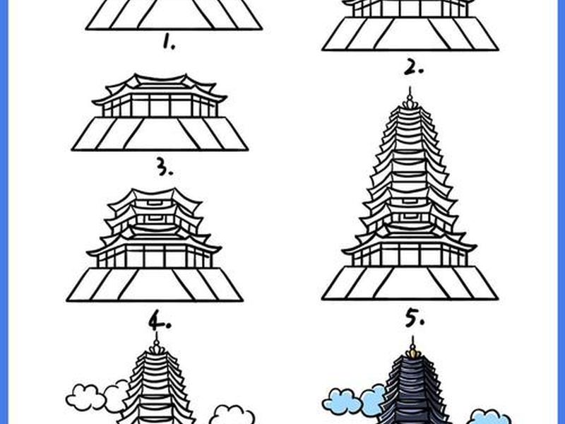 宝塔 教程,宝塔使用教程视频 宝塔 教程,宝塔使用教程视频