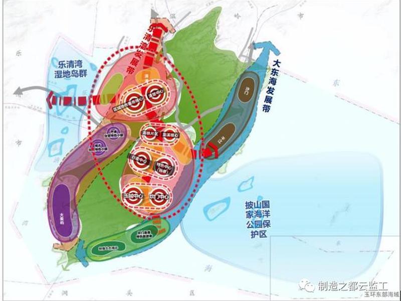144规划重点解读,145规划解读 144规划重点解读,145规划解读