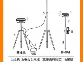 华测基站使用教程 华测基站平移怎么用