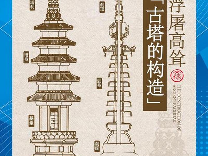 宝塔建站全套教程图片大全集 - 宝塔建站全套教程图片大全集下载 宝塔建站全套教程图片大全集 - 宝塔建站全套教程图片大全集下载