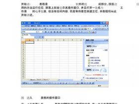 wps制作网站教程，wps制作教程步骤