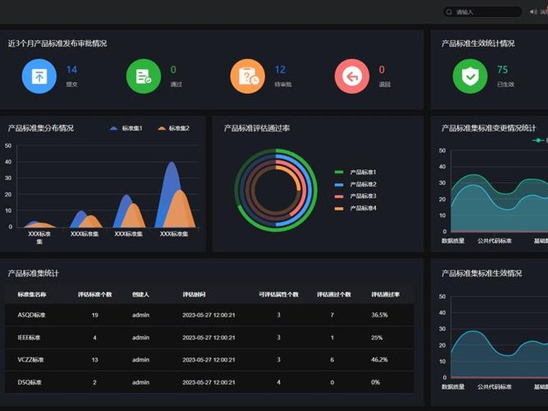 element web element web
