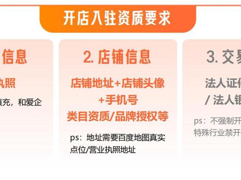 基木鱼开店可靠吗(基木鱼这个软件可靠吗) 基木鱼开店可靠吗(基木鱼这个软件可靠吗)