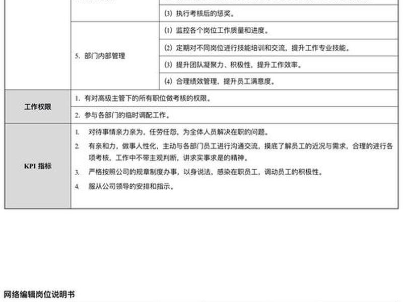 广告投放 广告投放专员 广告投放 广告投放专员