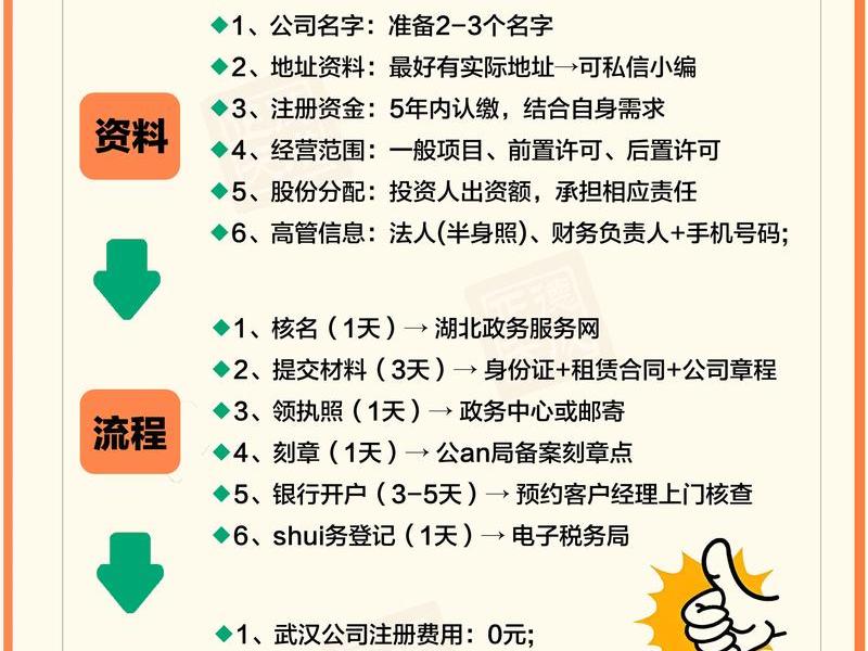 avatarify注册步骤、avatarify如何注册会员