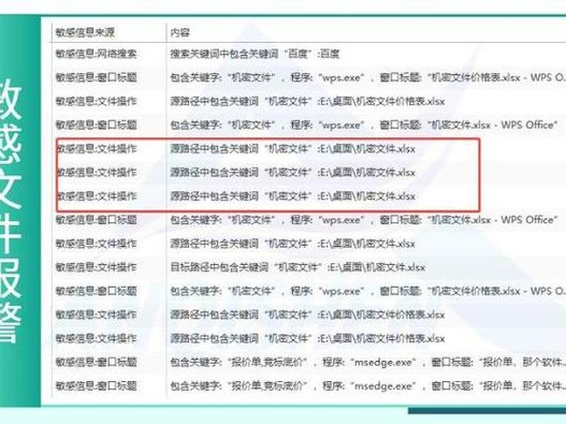 充电站设计cad图纸 - 充电站设计cad图纸大全 充电站设计cad图纸 - 充电站设计cad图纸大全