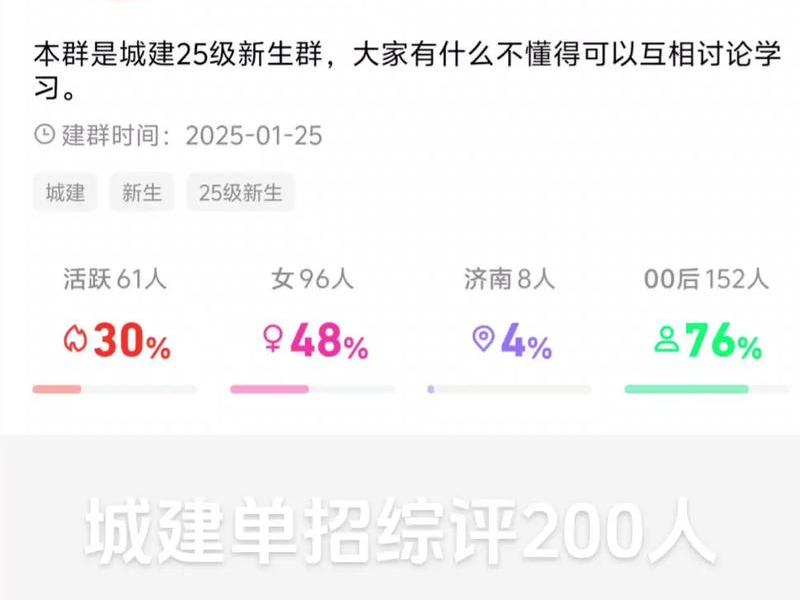 建交流群简介怎么写(建交流群简介怎么写吸引人) 建交流群简介怎么写(建交流群简介怎么写吸引人)