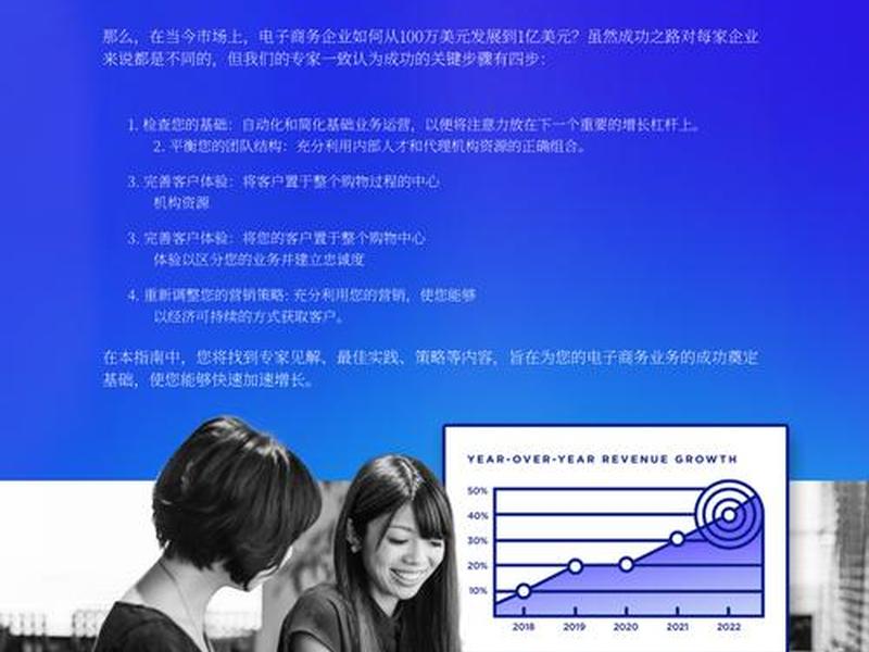 bigcommerce怎么样(bigcommerce教程) bigcommerce怎么样(bigcommerce教程)