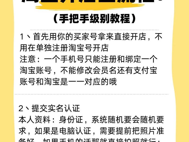 shopify开店流程详细教程 - shopify开店流程及费用