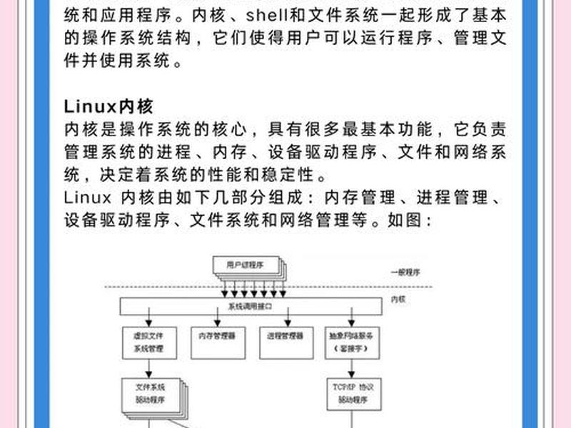 linux linux是什么意思