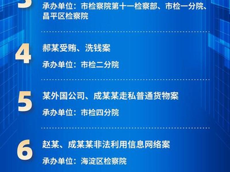 2017建设工程司法解释 建设工程司法解释2021有什么变化 2017建设工程司法解释 建设工程司法解释2021有什么变化