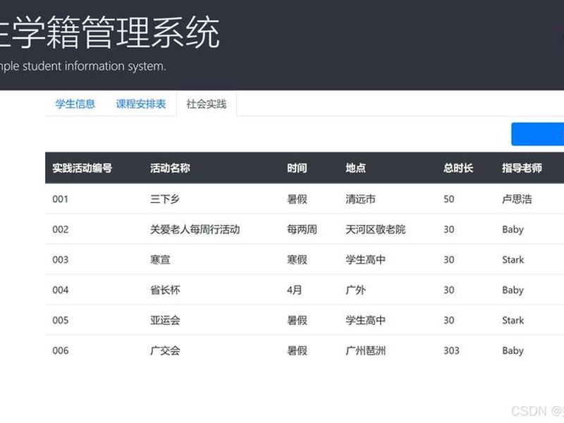 php快速开发后台管理系统 php开发的管理系统 php快速开发后台管理系统 php开发的管理系统