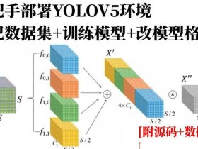 yobot怎么搭建、搭建yolo