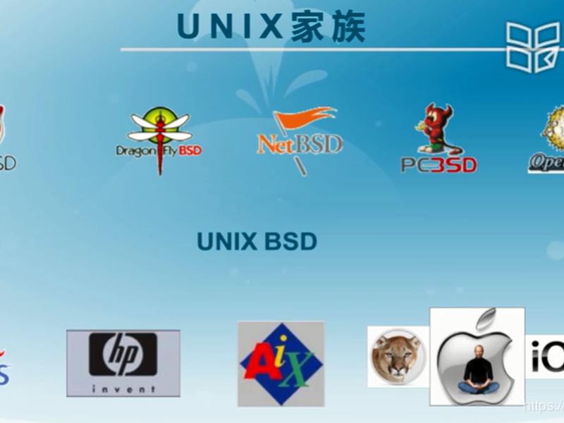 lunix系统怎么用 - lunix系统怎么安装 lunix系统怎么用 - lunix系统怎么安装