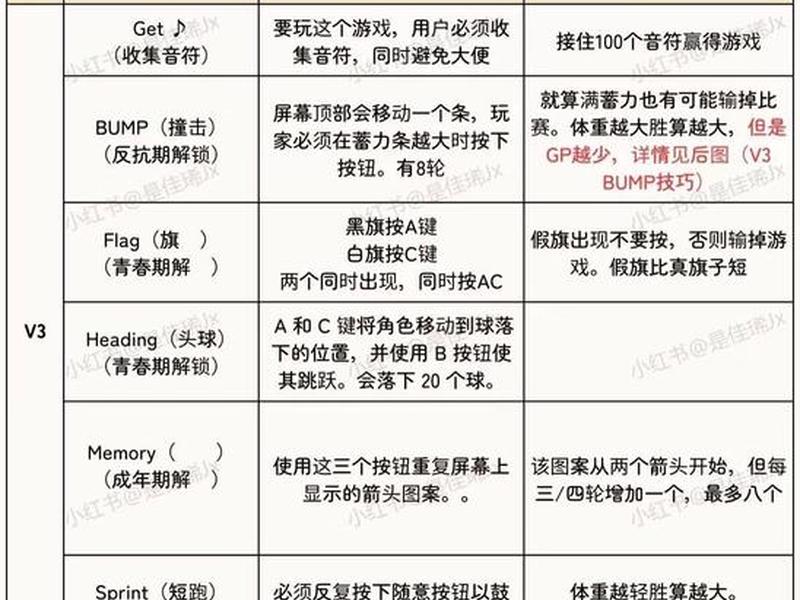 测地通最新版7.3.5教程 测地通最新版7.3.5教程怎么下载 测地通最新版7.3.5教程 测地通最新版7.3.5教程怎么下载
