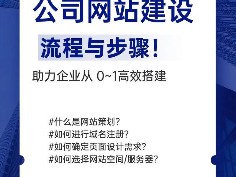 建网站的详细步骤;建网站的详细步骤有哪些 建网站的详细步骤;建网站的详细步骤有哪些