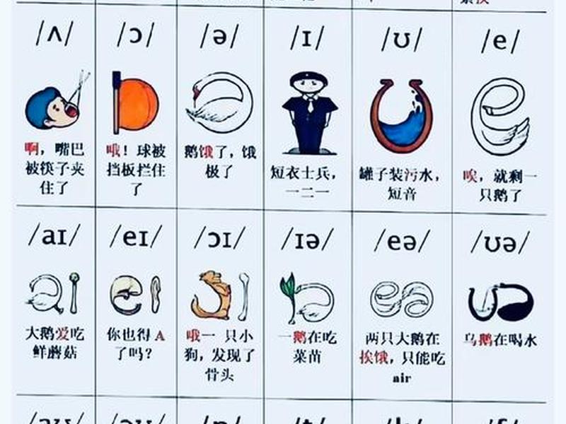gullo音标、gustilo音标 gullo音标、gustilo音标