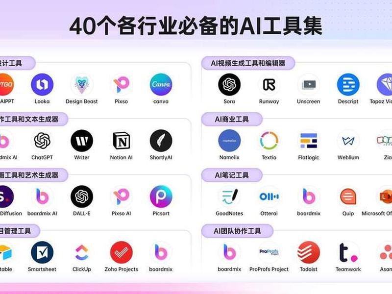 ai智能网站,ai人工智能网站 ai智能网站,ai人工智能网站