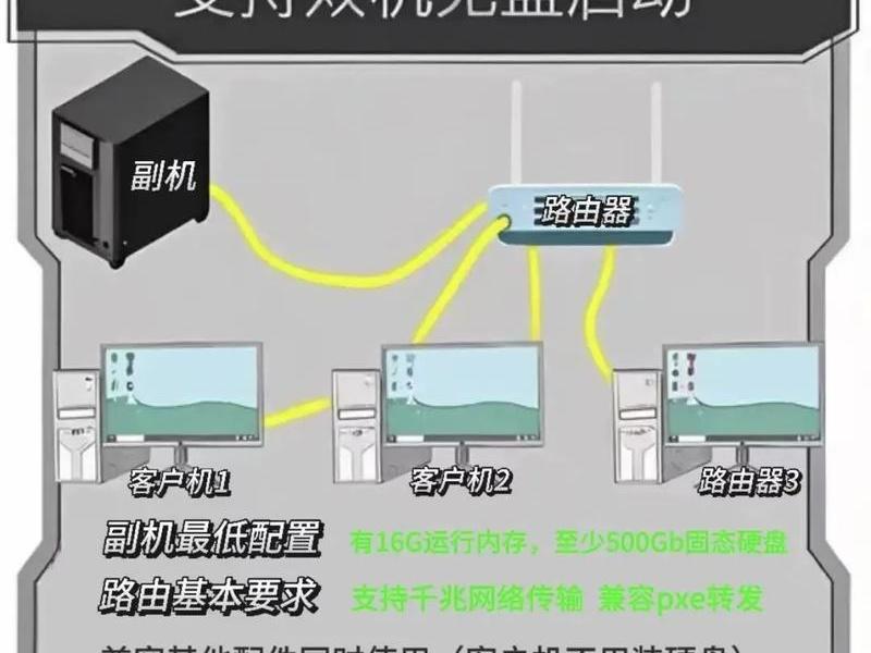 vultr搭建服务器(vultr服务器连接不上) vultr搭建服务器(vultr服务器连接不上)