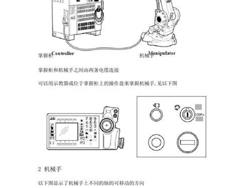 abb机器人建站教程、abb机器人工作站搭建 abb机器人建站教程、abb机器人工作站搭建