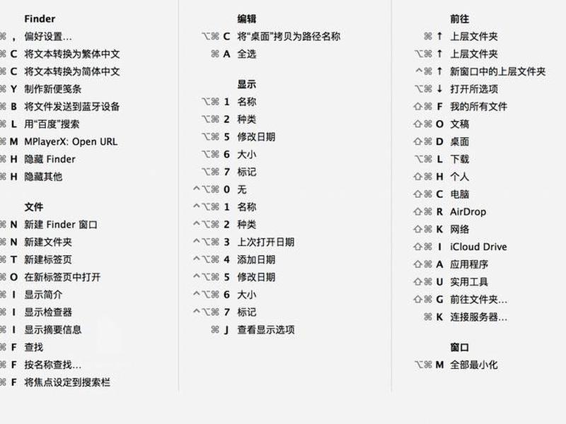 win10建立新桌面快捷键;win10建立新桌面快捷键是哪个 win10建立新桌面快捷键;win10建立新桌面快捷键是哪个