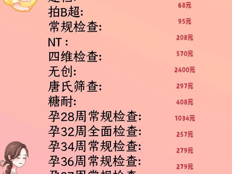 amh检查费用 amh检查费用多少钱一次 amh检查费用 amh检查费用多少钱一次