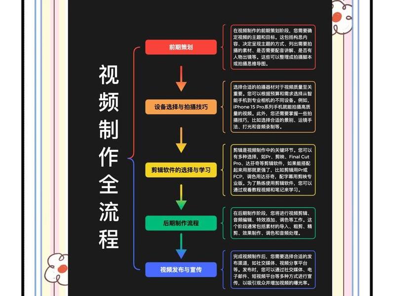 0基础手把手教Discuz建站视频教程 0基础手把手教discuz建站视频教程 0基础手把手教Discuz建站视频教程 0基础手把手教discuz建站视频教程