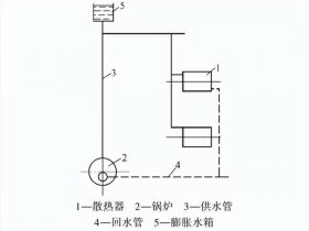 供热设施网站建站教程，供热设施网站建站教程图片