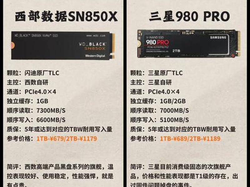 wix建站好用吗,建站用win还是linux wix建站好用吗,建站用win还是linux