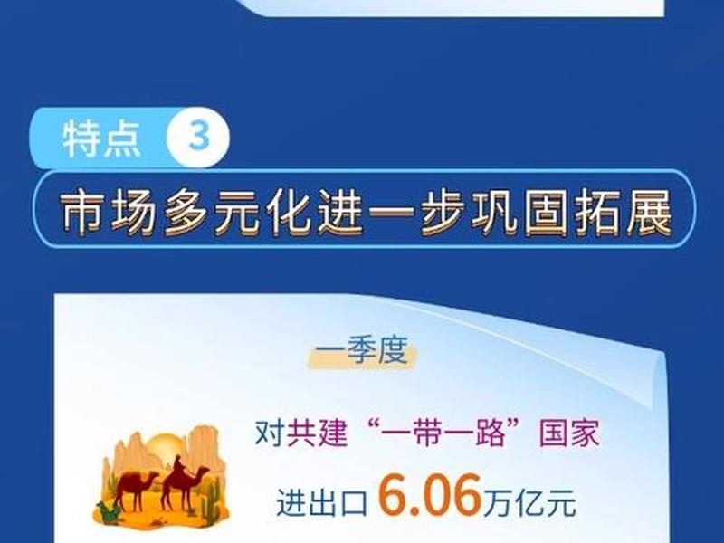 河南外贸创新高(河南外贸创新高增长16%) 河南外贸创新高(河南外贸创新高增长16%)