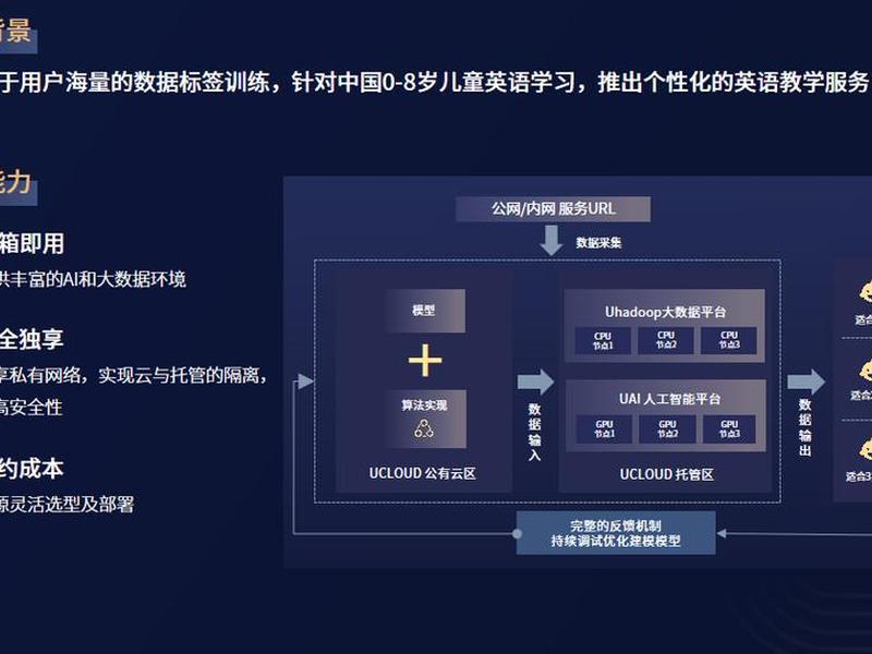 uc cloud - uccloud sms uc cloud - uccloud sms