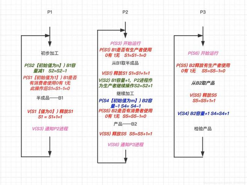 verilog新建工程教程 verilog创建工程 verilog新建工程教程 verilog创建工程
