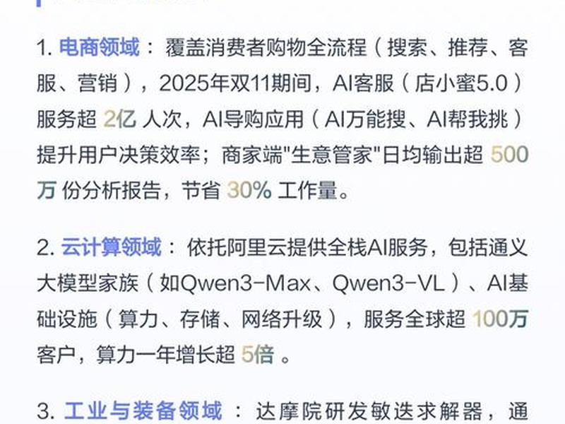 阿里云AI建站怎么样、阿里云ai建站怎么样好用吗