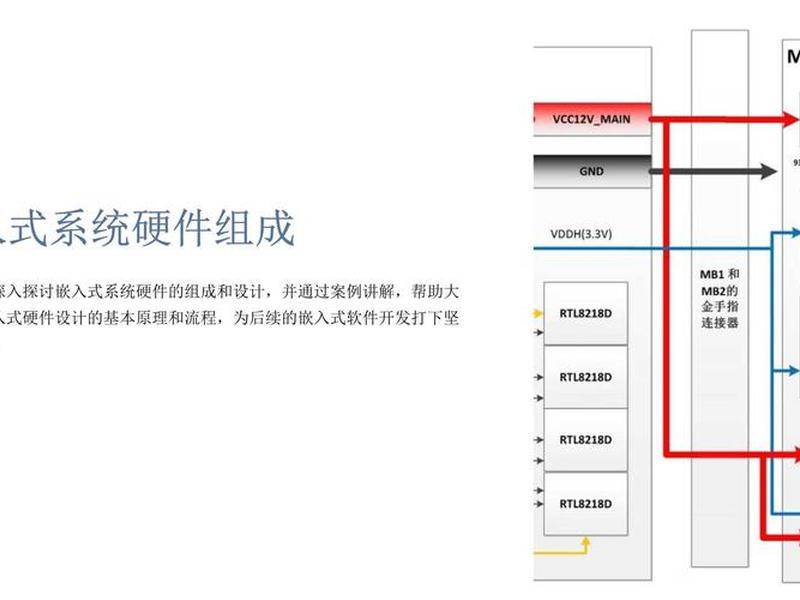 本地存储服务器搭建教程分享(本地存储服务器搭建教程分享ppt) 本地存储服务器搭建教程分享(本地存储服务器搭建教程分享ppt)