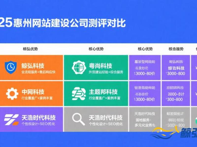 个人建站教程怎么写的,个人建站教程怎么写的好 个人建站教程怎么写的,个人建站教程怎么写的好