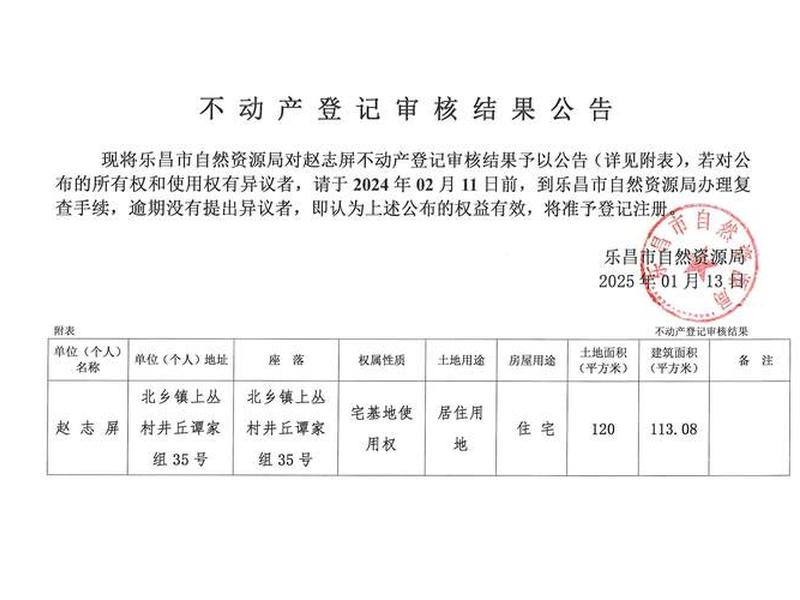 橙子建站无缘无故给我发验证码;橙子建站审核 橙子建站无缘无故给我发验证码;橙子建站审核