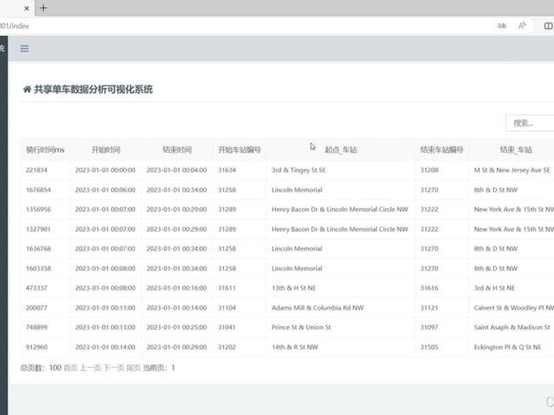 flask_cors安装 flask-cors flask_cors安装 flask-cors