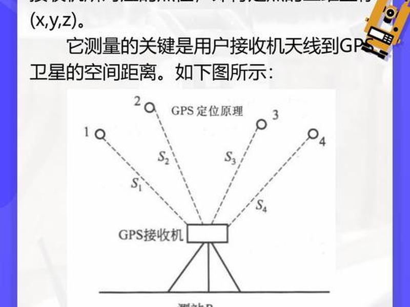 gps建坐标系方法(gps怎么建坐标系) gps建坐标系方法(gps怎么建坐标系)