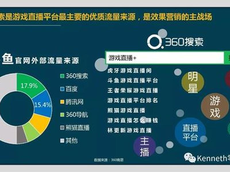360巡店通下载 360巡店通苹果手机下载 360巡店通下载 360巡店通苹果手机下载