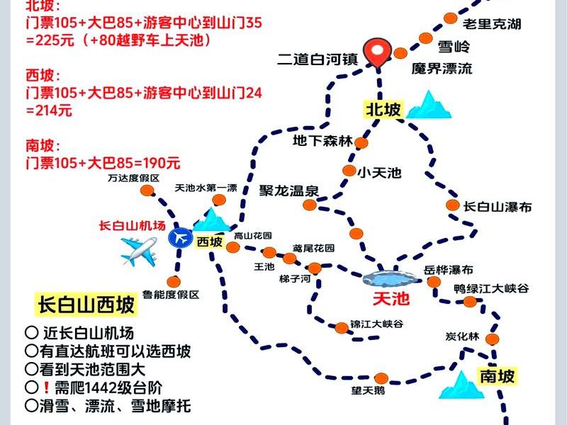 安图站、安图站到长白山景区有多远 安图站、安图站到长白山景区有多远