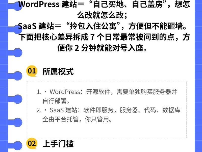 saas建站系统哪个最快建站、saas建站是什么意思 saas建站系统哪个最快建站、saas建站是什么意思