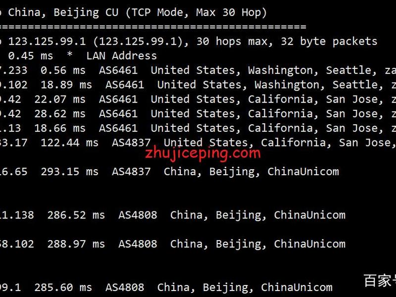 hostwinds怎么用,hostwinds怎么样 hostwinds怎么用,hostwinds怎么样
