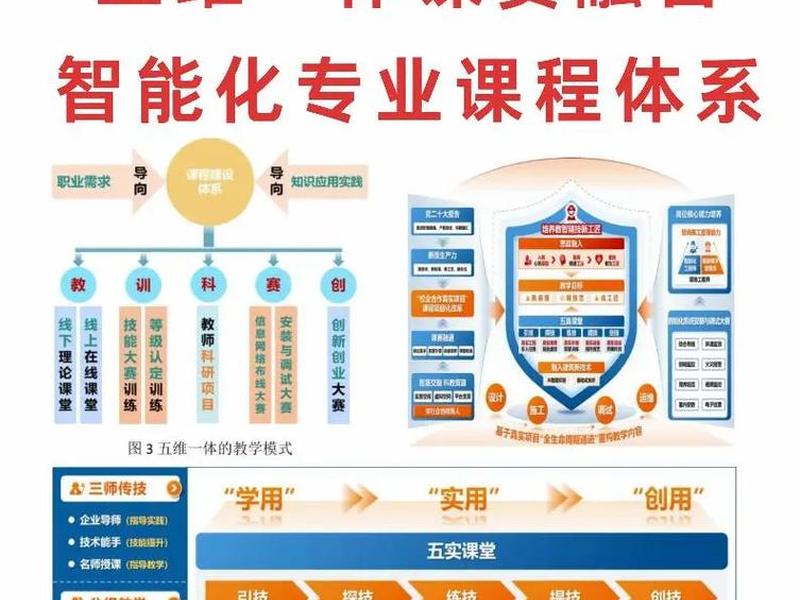 教建站视频教程下载，教育网站搭建