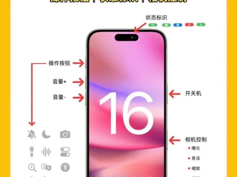green如何使用;green如何使用iphone green如何使用;green如何使用iphone