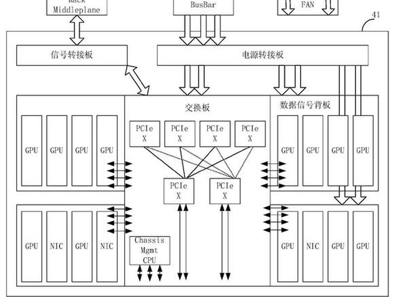 建站空间服务器配置教程 建站空间服务器配置教程图