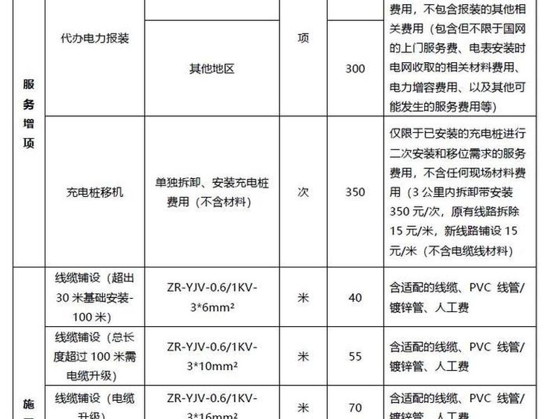 充电桩建站报价单;充电桩施工报价单 充电桩建站报价单;充电桩施工报价单