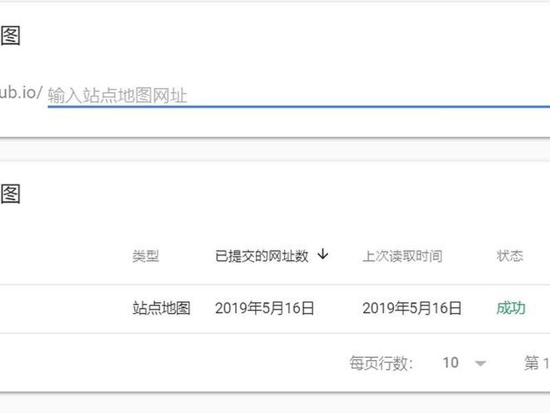 建站教程目录、建站教程目录怎么写 建站教程目录、建站教程目录怎么写