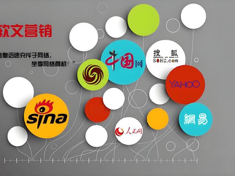 达州一站式网络营销策略 - 一站式网络营销服务 达州一站式网络营销策略 - 一站式网络营销服务