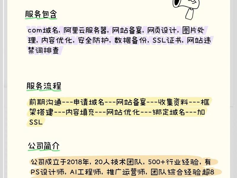 购物建站 教程、搭建购物网站 购物建站 教程、搭建购物网站